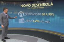 Por que o endividamento brasileiro persiste mesmo com renda maior