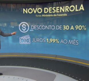 Por que o endividamento brasileiro persiste mesmo com renda maior