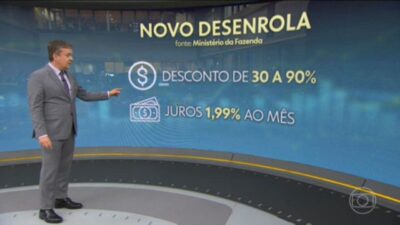 Por que o endividamento brasileiro persiste mesmo com renda maior