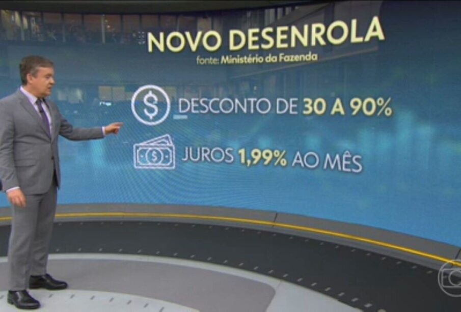 Por que o endividamento brasileiro persiste mesmo com renda maior