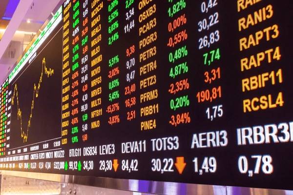 ADRs brasileiros NY caem 0,12% apesar de alta do Dow Jones