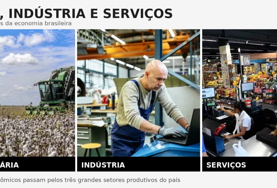 Juros altos e ajuste fiscal desafiam economia brasileira