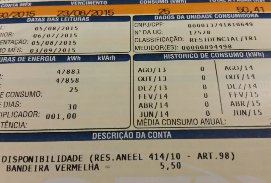 Prévia inflação outubro cai para 0,32%, diz IBGE